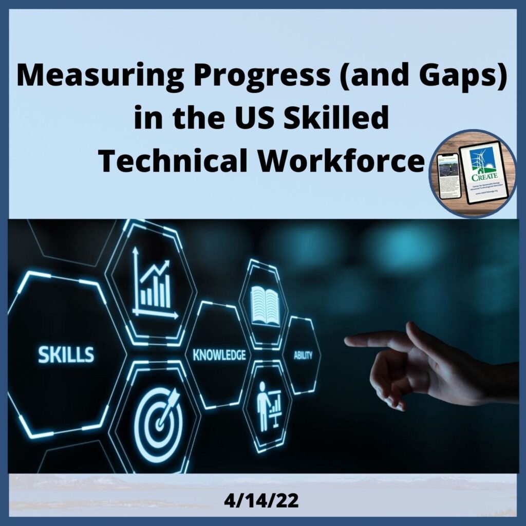 Measuring Progress (and Gaps) in the US Skilled Technical Workforce