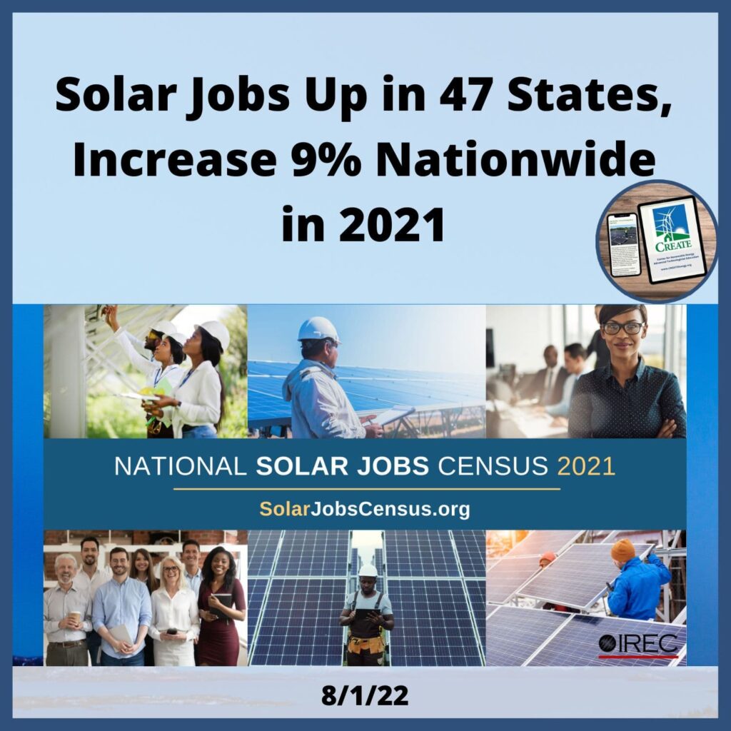 Solar Jobs Up in 47 States, Increase 9% Nationwide in 2021