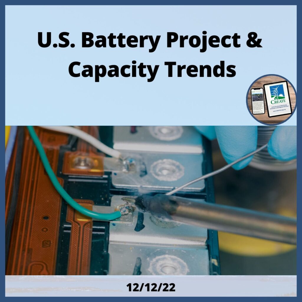 U.S. Battery Project & Capacity Trends