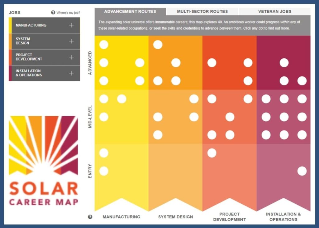View the Solar Energy Career Map