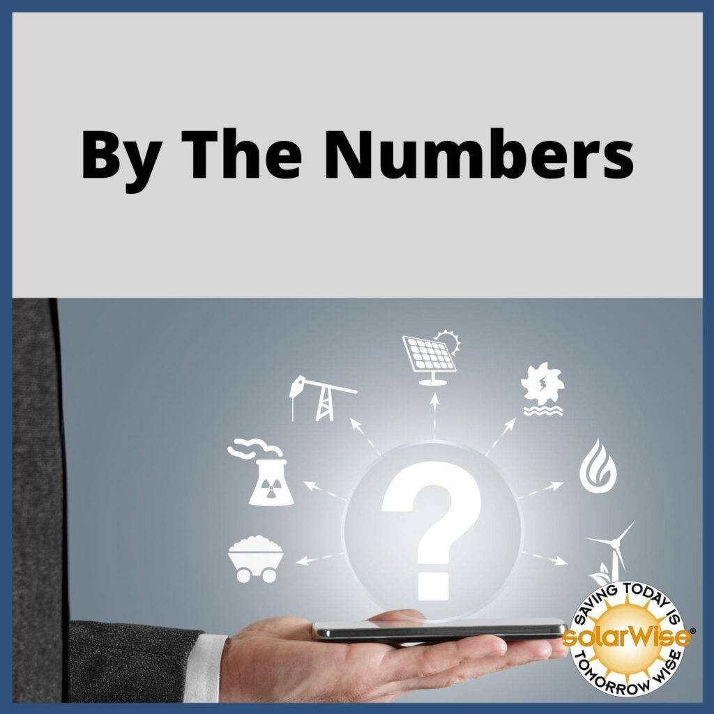 Renewable Energy Lesson Plan - By the Numbers - SolarWise