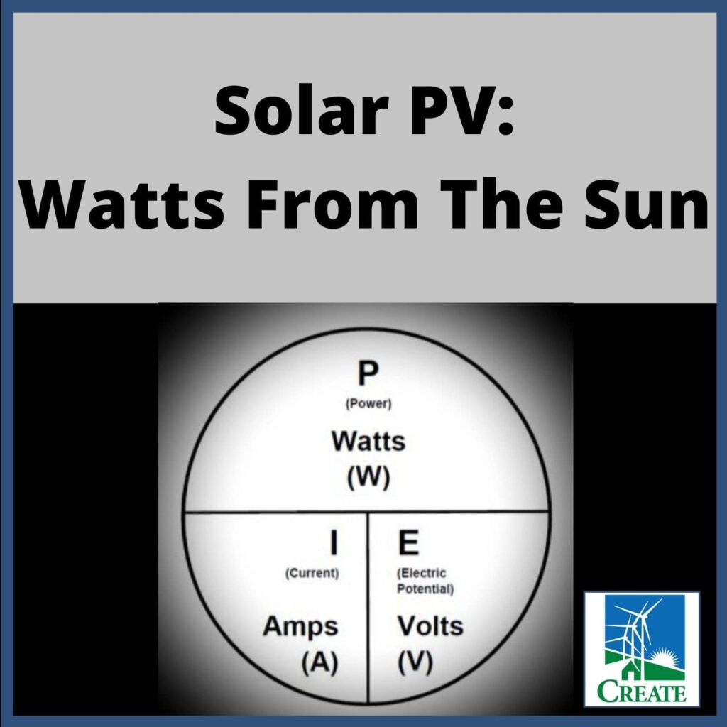 Renewable Energy Lesson Plan - Solar PV Watts From the Sun - CREATE