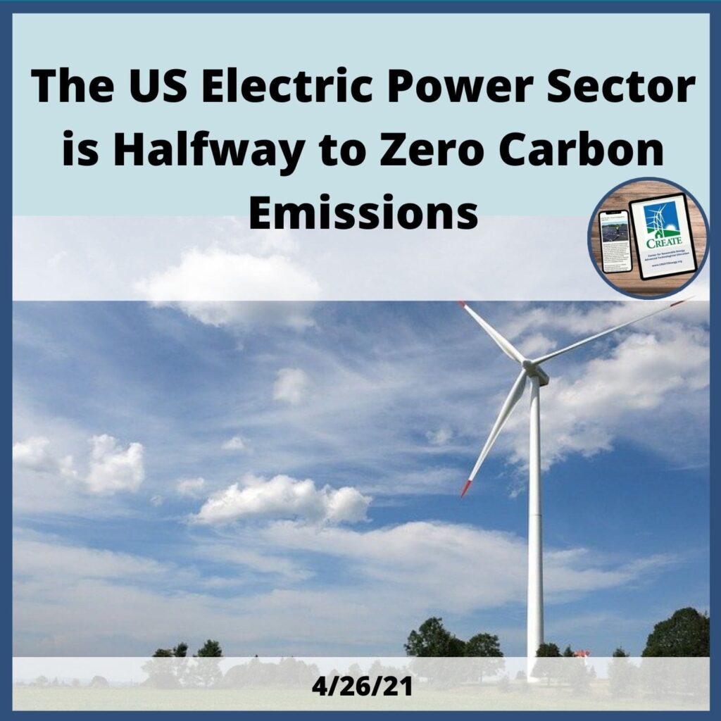 View the News Post, "The US Electric Power Sector is Halfway to Zero Carbon Emissions" - 4/26/21