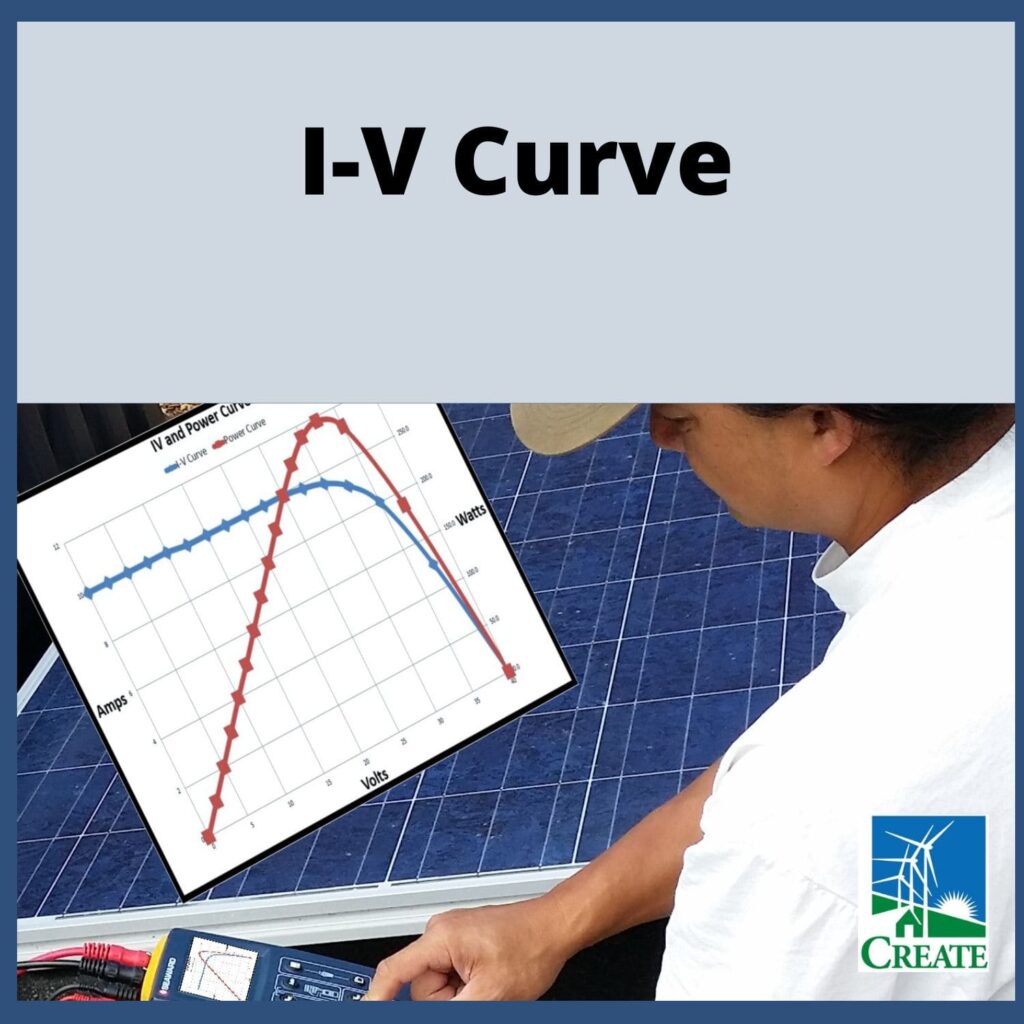 IV Curve Diagram of curve on solar panel with man in foreground. CREATE logo