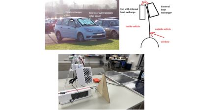Solar- Powered Cooling system for parked vehicles . Diagram and car.