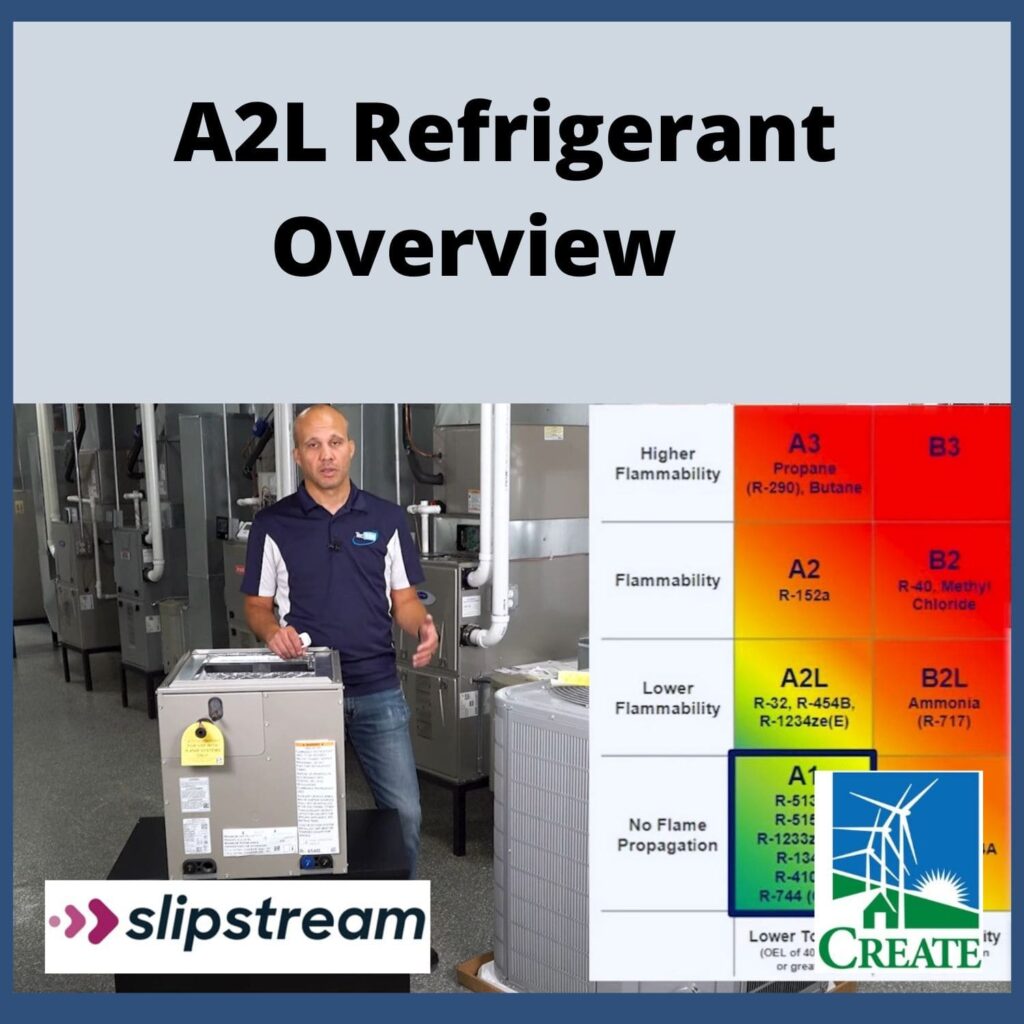 A2L Refrigerant Overview